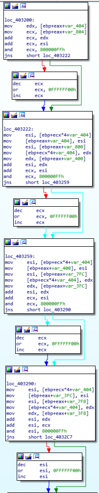 Decryption