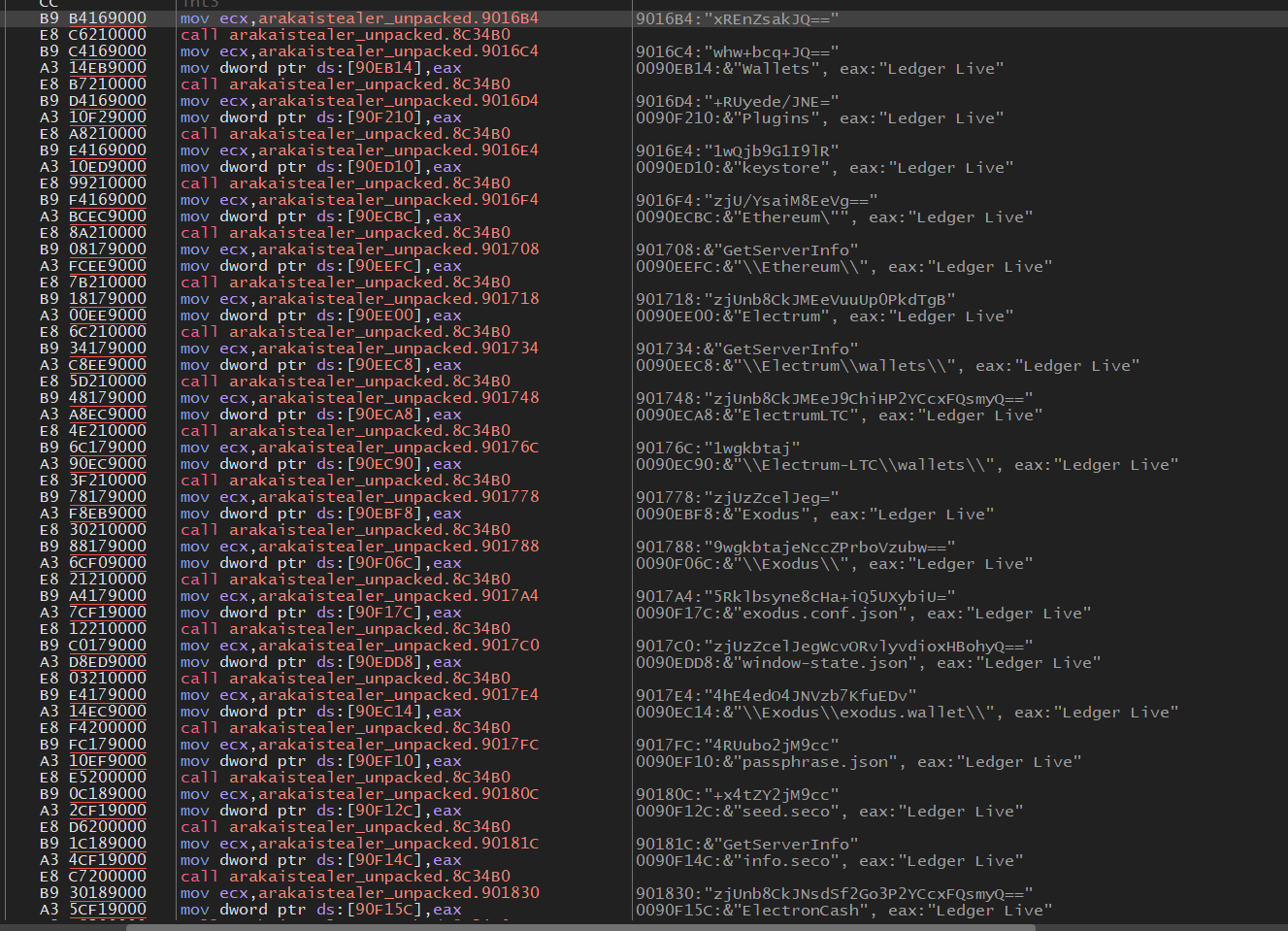 SecondaryDecrypt
