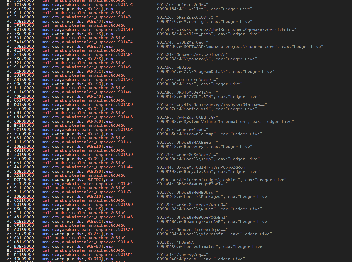 SecondaryDecrypt