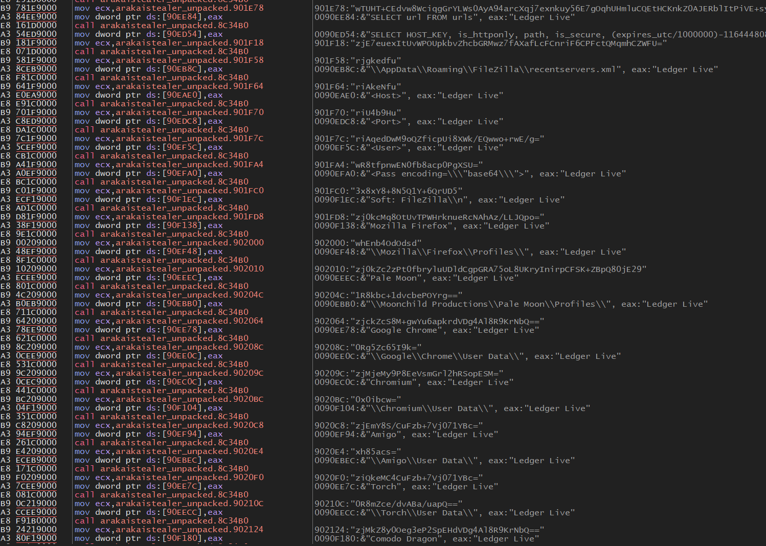 SecondaryDecrypt