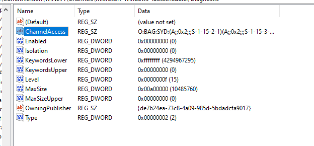 Registry View